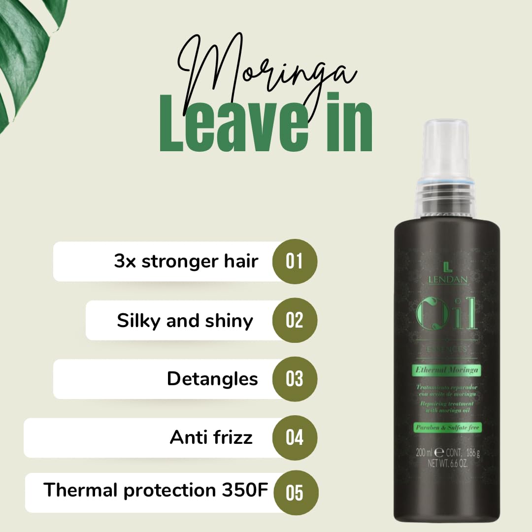 Lendan Moringa Oleifera Leaf LEAVE IN Conditioner for 3x stonger and healthy hair. Provides thermal protection up to 350F, Black