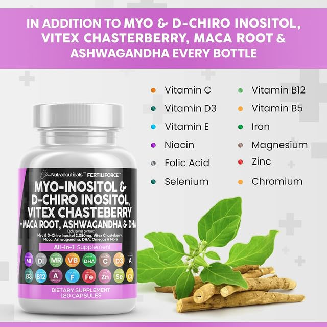 Myo-Inositol & D-Chiro Inositol 2050mg Fertility Supplement 40:1 Ratio - Prenatal Vitamins for Women with Ashwagandha Maca Root Vitex Chasteberry Iron DHA Folic Acid DIM Zinc - 2Pack
