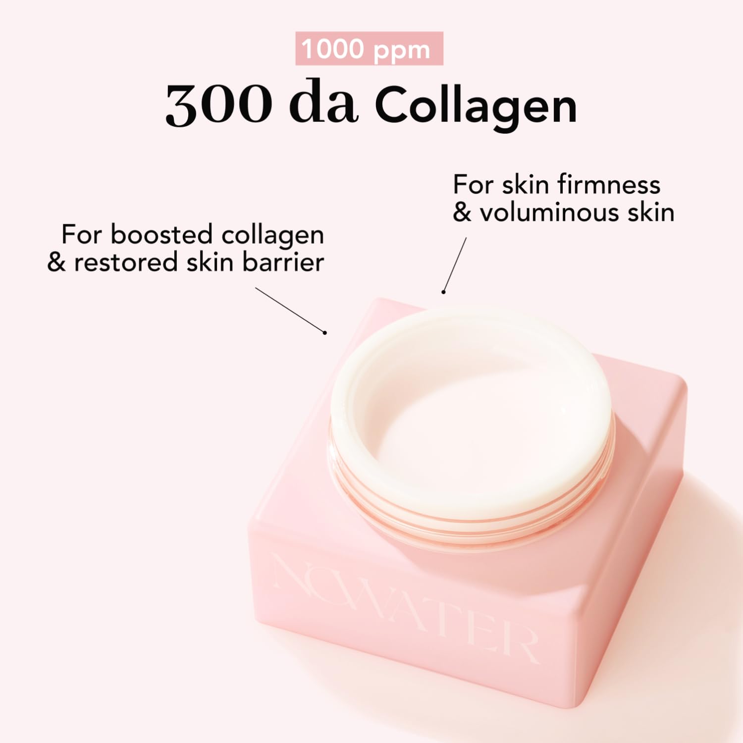 NOWATER Return Collagen Cream | Vitalizing Facial Moisturizer | Anti-Aging, Tightening and Lifting | Collagen, Niacinamide | Korean Skin Care for face (1.76 fl.oz)