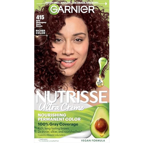 Garnier Hair Color Nutrisse Nourishing Creme, 415 Soft Mahogany Brown (Raspberry Truffle) Permanent Hair Dye, 1 Count (Packaging May Vary)