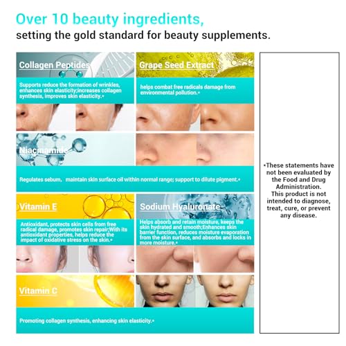 DrBioCare Collagen Peptides for Women, Beauty Vitamin & Mineral Supplement,Contains Vitamin D3, Probiotics for Women & Collagen Peptides,Vitamin E,Vitamin B Complex - Made in USA - 120 Tablets