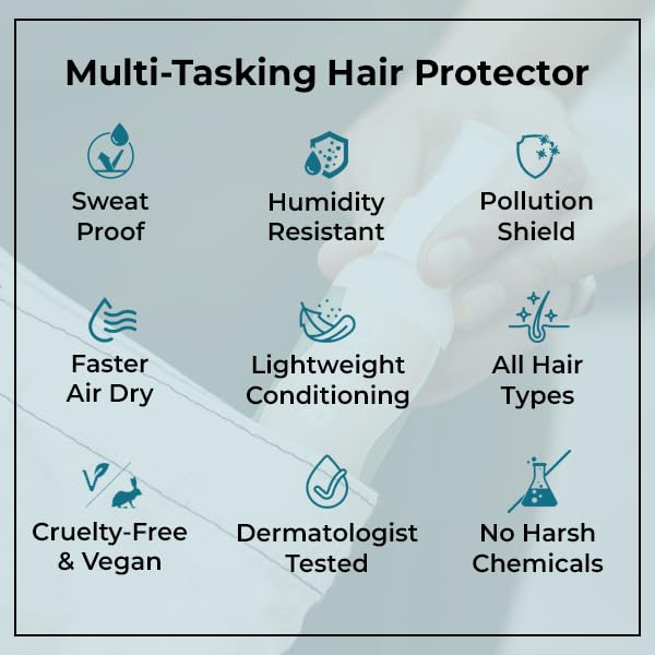 SWAIR SweatShield Hair Protector - Leave-in Conditioner Spray - Repels Sweat, Humidity, Fights Frizz - Clean Formula - 8oz