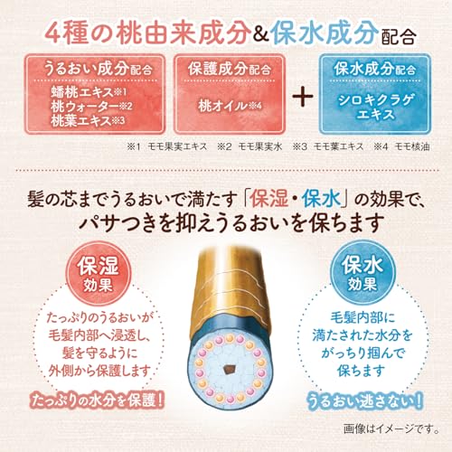 momori Thick Moist Hair Cream 5.3 oz (150 g) - Dariya