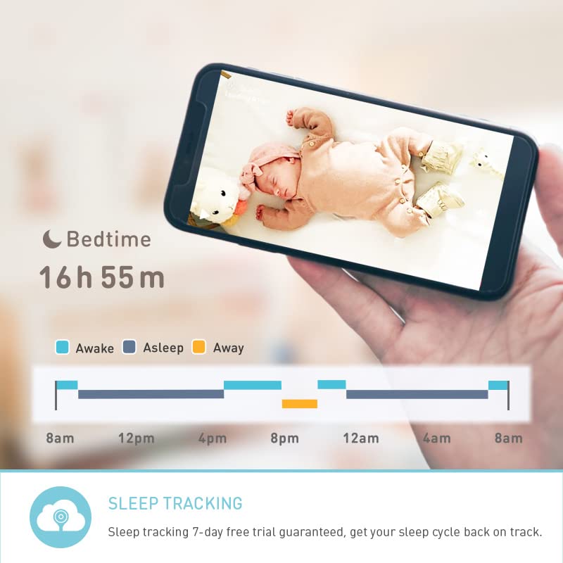 Lollipop Baby Monitor (Turquoise) - Full-Featured Smart Wi-Fi Camera of True Crying Detection with Extra in-App Plan of Breathing Monitoring/Sleep Tracking-Accessories Free/7 Days Trial Period