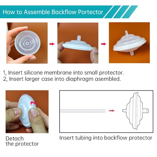 PumpMom-us Backflow Protector and Tubing for Spectra, Replacement Breast Pump Parts for Spectra S1 Spectra S2 Spectra 9 Plus (Not Original Spectra S2 Accessories)
