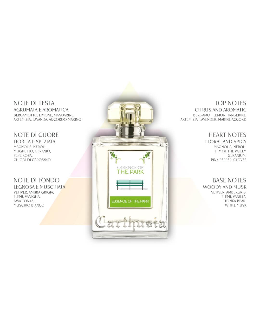Carthusia Essence Of The Park Eau De Parfum 50ml