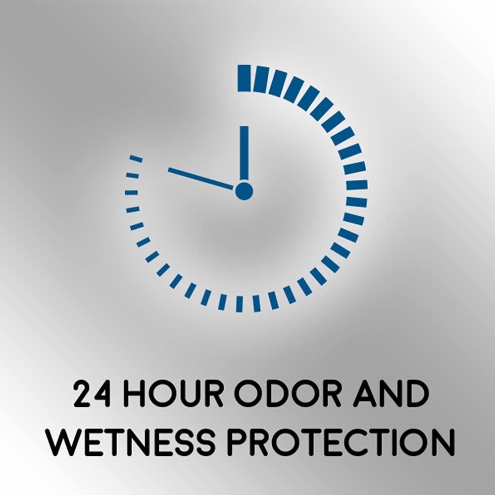 Menn Sp St Ap Gel Aqua Sp Size 3z Speed Stick Aqua Sport Gel Antiperspirant Deodorant