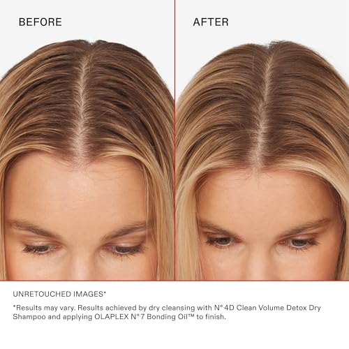 Olaplex No. 4D Clean Weightless Volume Dry Shampoo, Detoxifies Scalp, Neutralizes Odor, Leaves Hair Feeling Clean, For All Hair Types, 1.69 oz