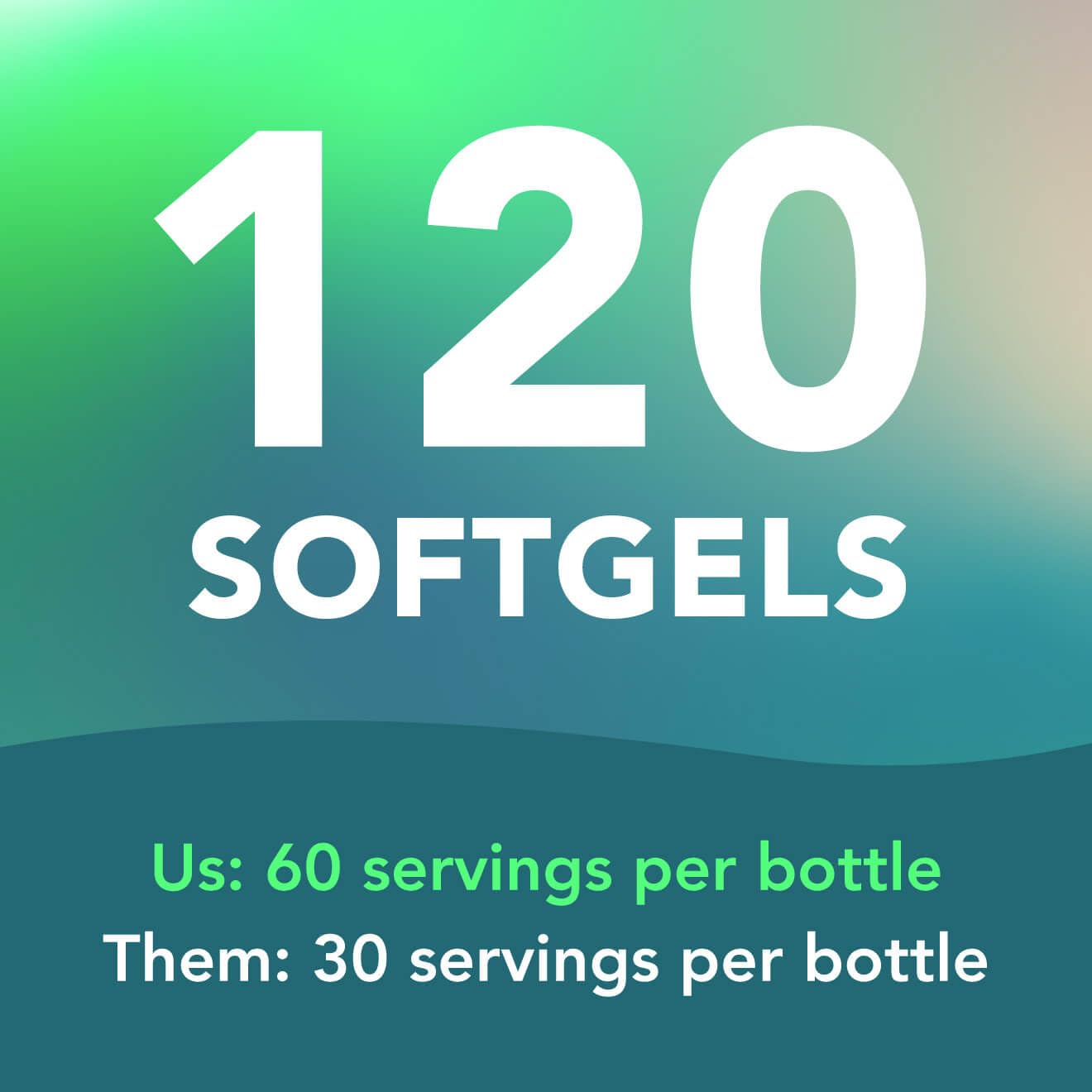 AMANDEAN Vegan Omega 3 Supplement. Premium Fish Oil Alternative. Algae DHA & EPA. Carrageenan Free Softgels. Algal Essential Fatty Acids. Plant Based Heart, Brain, Eye, Skin, Immune Support. (120ct)