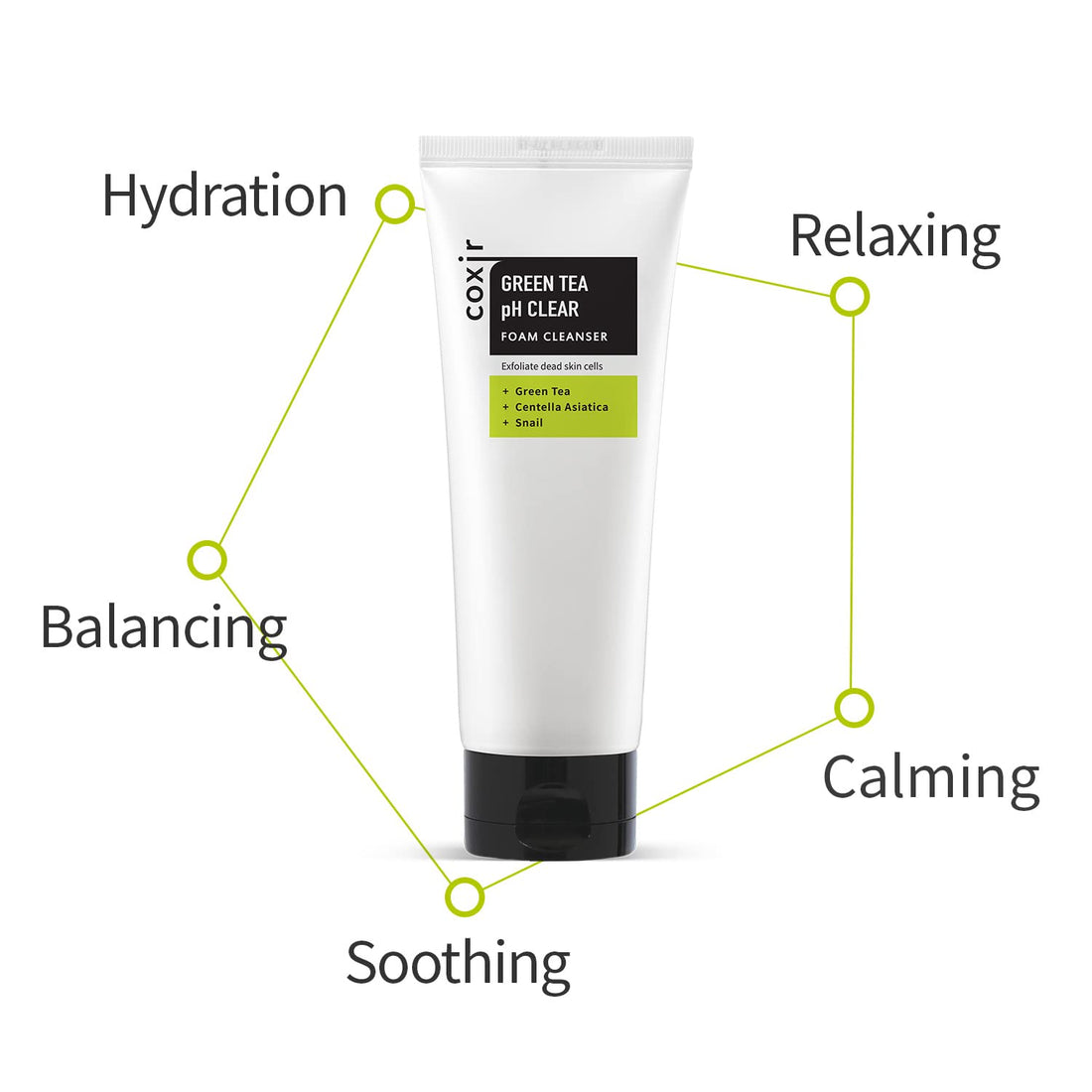 coxir INTENSIVE EGF PEPTIDE GIFT SET / Birthday Gift /Foam Cleanser+Serum+Cream/EGF, Peptide, Niacinamide, Collagen l Lightweight, quick absorbing, Lifting, Firming l Korean Skincare