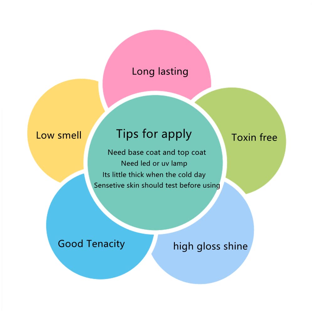 MEMEDA Gel Nail Polish, Soak Off LED Nail Lacquer, Milky White Nude Nail Polish, 0.5 fl oz