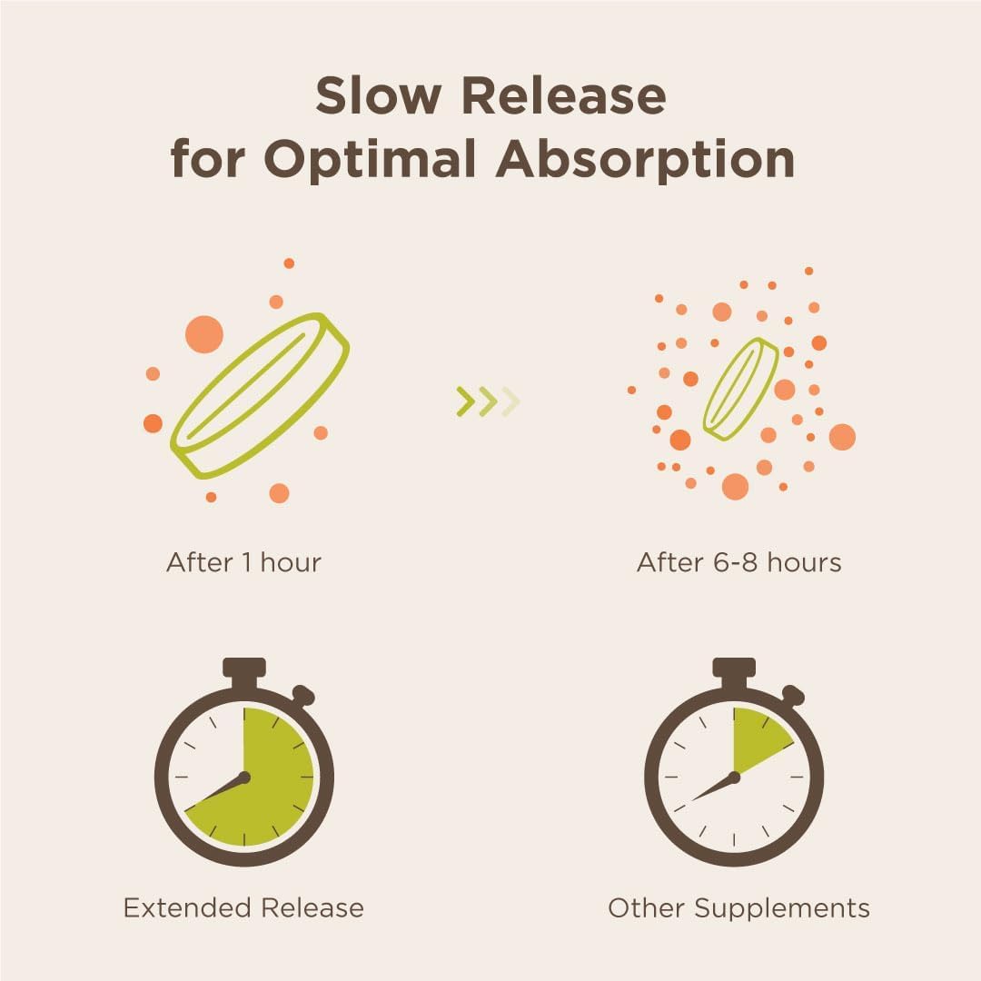 Endurance Products ENDUR -VM with Iron, Daily Multi-Vitamin for Women - Vitamins A, C, D, E, B12, Calcium & Zinc for Immune Health Support & More - 150 Tablets