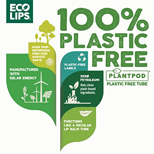 Vegan Lip Balm Sweet Mint by Eco Lips flavor 3 Pack Natural Bee Free with Candelilla Wax, Organic Cocoa Butter, & Coconut Oil Lip Care. Soothe & Moisturize Dry, Cracked and Chapped Lips - Made in USA.