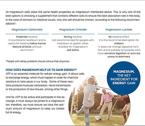 ANA Maria LAJUSTICIA Magnesium Total 5 Salts 100 Tablets, Supports Energy Metabolism, Normal Protein Synthesis, Psychological Function.