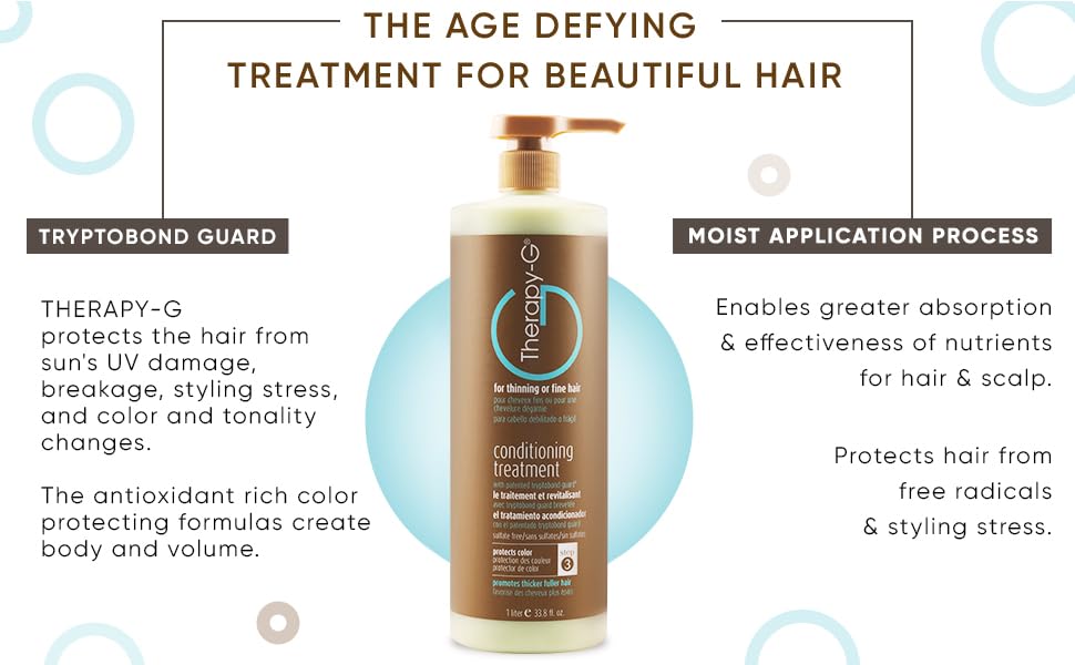 Therapy-G For Thinning or Fine Hair Conditioning Treatment, 8.5 Ounce