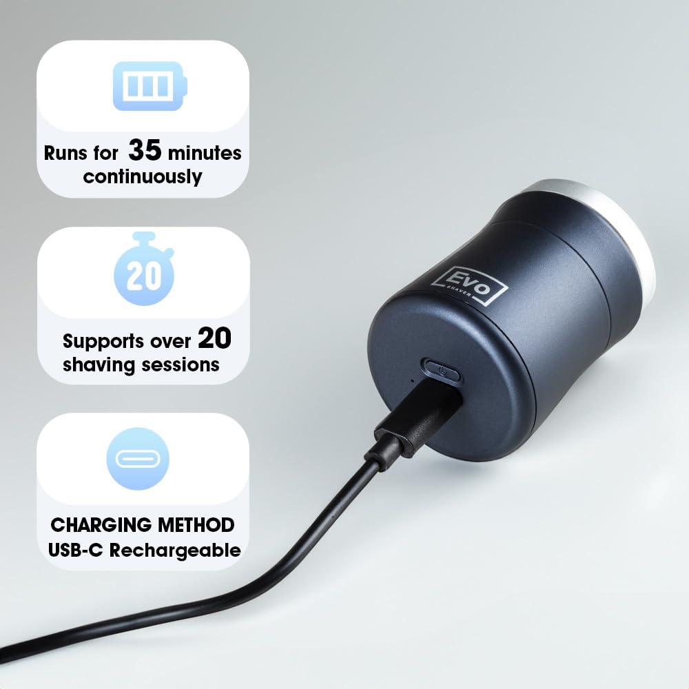 MicroNovelty Ultra-Compact Smallest Electric Shaver, EVO Shaver Pocket-Size Men's Razor, Portable Travel Shaver for Beard Trimming and Grooming, Multifunctional Shaver for On-The-Go Use