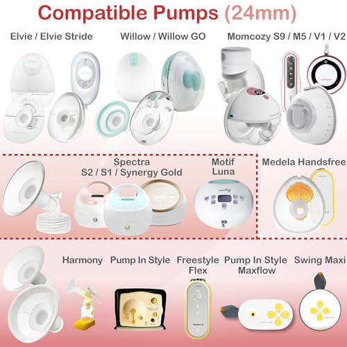Nenesupply 19mm Flange Insert Compatible with Elvie Flange Pump Parts Elvie Stride Flange Momcozy Medela Flange Spectra Willow Reduce 24mm to 19mm Use as Elvie Inserts Medela Insert Momcozy Insert
