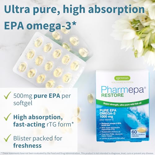 Pharmepa Restore, 1000mg Pure EPA Fish Oil, High Absorption rTG Omega-3, Triple Strength, Wild & Sustainable, Lemon Flavor, 1-Month Supply, 60 Softgels