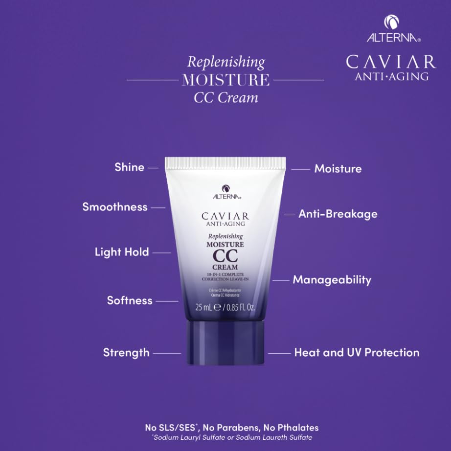 Alterna Haircare CAVIAR Anti-Aging Replenishing Moisture Trial Kit - Shampoo, Conditioner, Leave-In CC Cream | For Dry, Brittle Hair | Protects, Restores and Hydrates | Sulfate Free