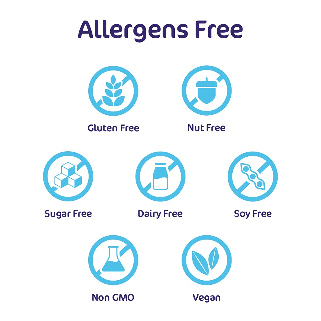 Aspire Nutrition 5-in-1 Bio-Heal® Probiotic for Kids, Men & Women - Best Supplement for Brain Function, Gut Health & Constipation - Shelf Stable & Fortified with Vitamin, Mineral & Prebiotics Capsules