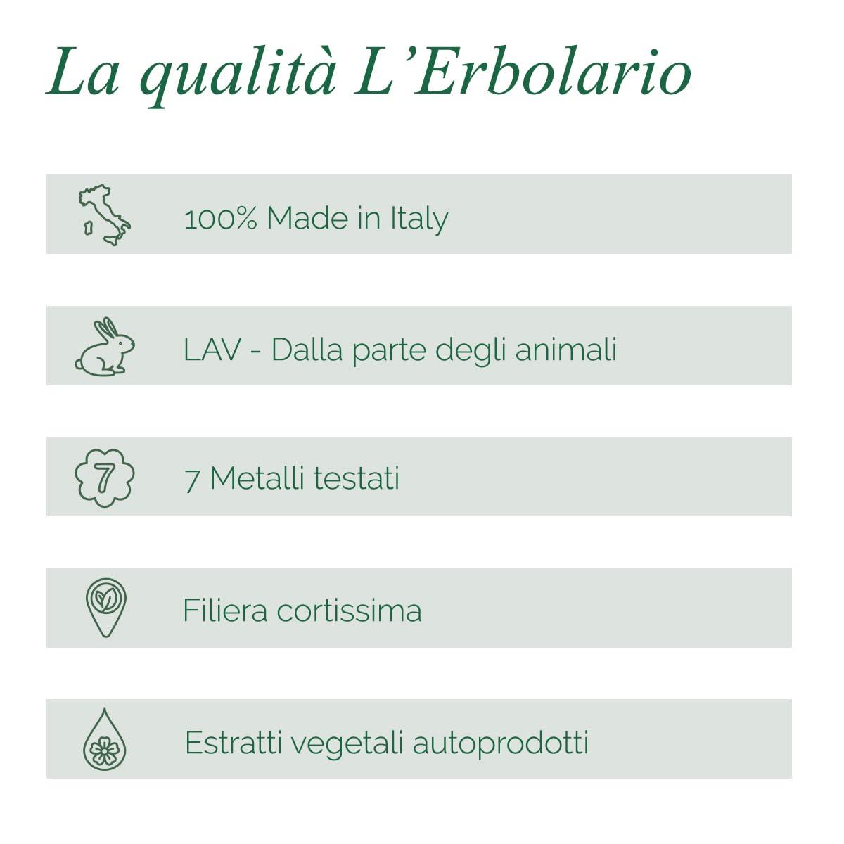 3 Rosa (Three Pinks) Perfumed Body Cream by Lââ‚¬â„¢Erbolario Lodi