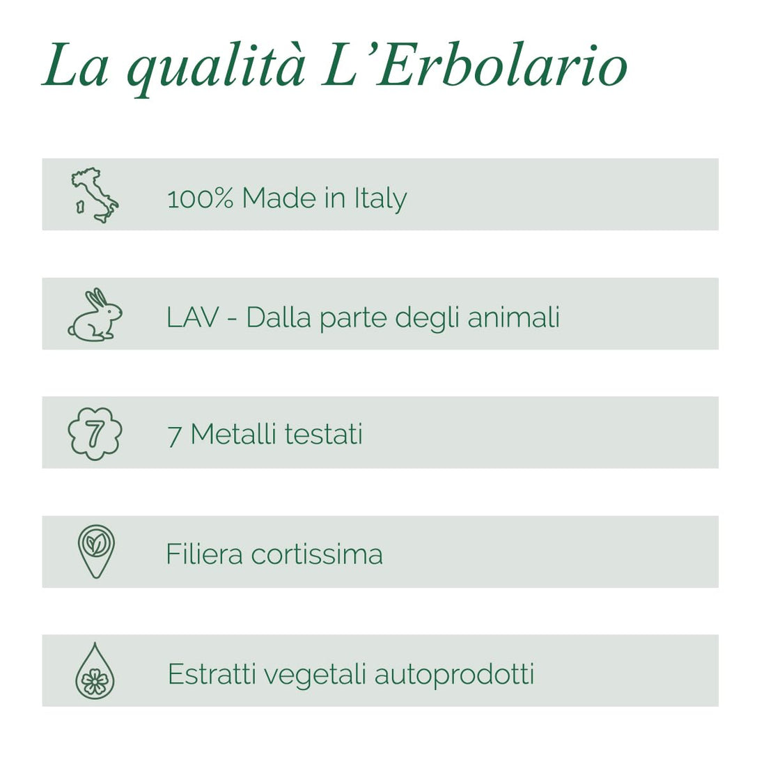 3 Rosa (Three Pinks) Perfumed Body Cream by Lââ‚¬â„¢Erbolario Lodi