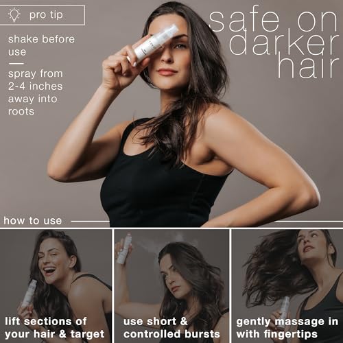 Hair Craft Co. CRVFT Non-Aerosol Dry Shampoo Powder for Women - Oil and Grease Absorption, Travel Size, Paraben and Sulfate Free, Adds Volume, Refreshes Hair, Scented, 1.58 Ounces