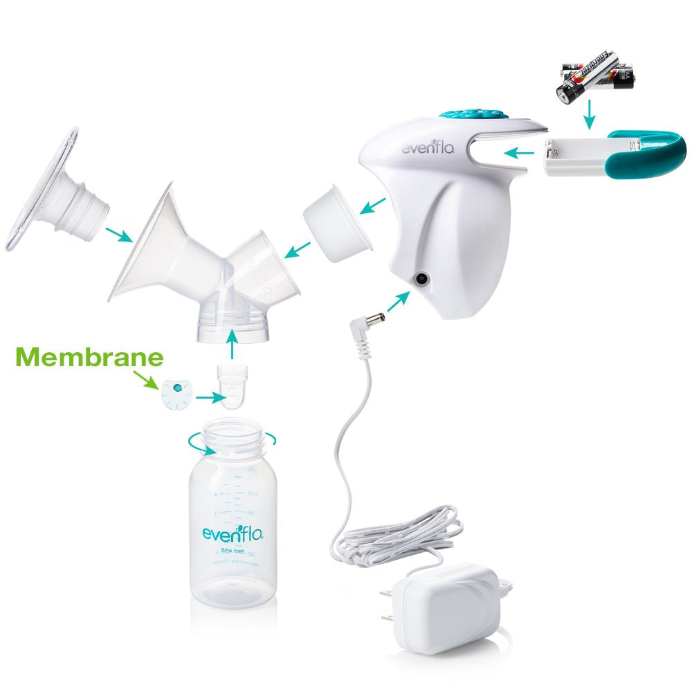 Evenflo Feeding Replacement Silicone Membranes for Advanced Breast Pumps (Pack of 6)