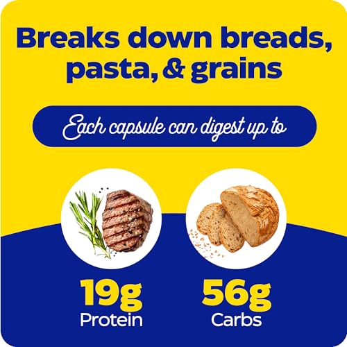 Enzymedica GlutenEase, Digestive Enzymes for Food Intolerance, Support for Hidden Gluten & Cross-Contamination, Offers Fast Acting Gas & Bloating Relief, 60 Count (FFP)