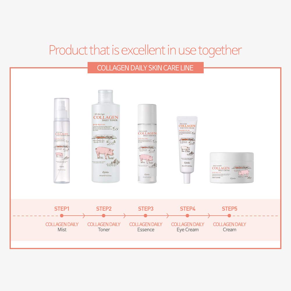 esfolio Anti-Wrinkle Collagen Daily Cream 6.76 Fl Oz