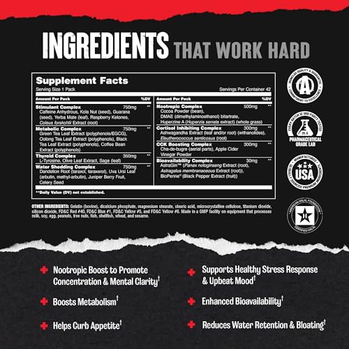 Animal Cuts Thermogenic Fat Burner - Weight Loss Pills for Women and Men for Metabolism, Energy, Focus, and Nootropic Brain Support with Raspberry Ketones Appetite Suppressant Diet Pills, 42 Packs