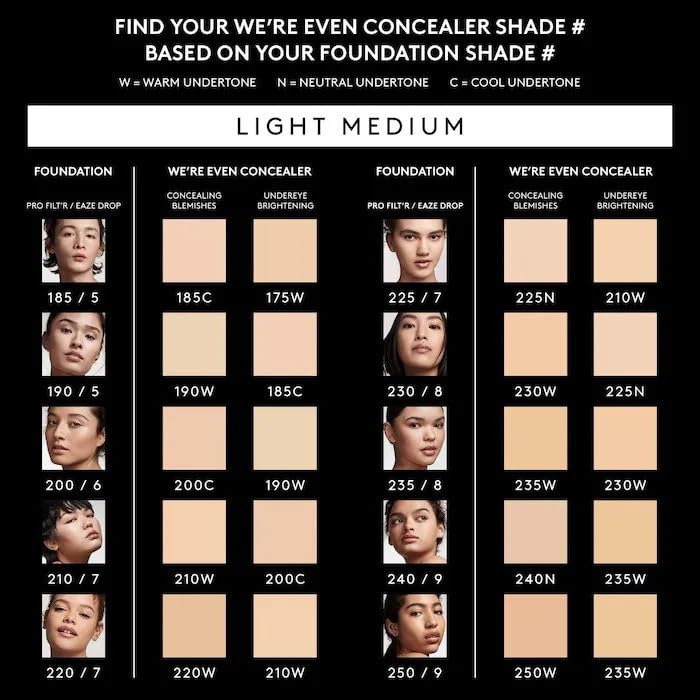 Were Even Hydrating Longwear Concealer - 250W Warm Peach Undertones by Fenty Beauty for Women - 0.30 oz Concealer