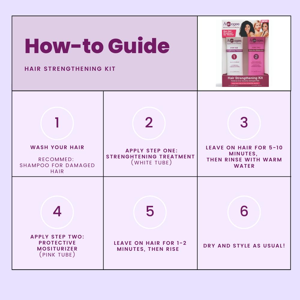 Aphogee Hair Strengthening Kit 1 Ea, 2count