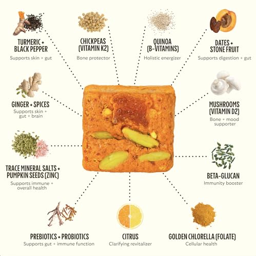 GEM Daily Multivitamin for Women & Men, Supports Gut, Skin, Brain, Bone, & Immunity, 20+ Vitamins & Minerals Like zinc, Vitamin D, B, K, Folic Acid, Turmeric, Curcumin (Citrus Ginger, 7 Servings)