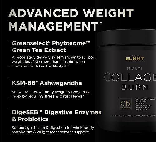 ELMNT Super Collagen Burn for Women w. Probiotics, Hyaluronic Acid, Apple C Vinegar, KSM66, Biotin+ Premium Colageno Multi Collagen Protein Powder for Weight Loss, Fat Burner, Hair, Skin+ (R-Lemonade)
