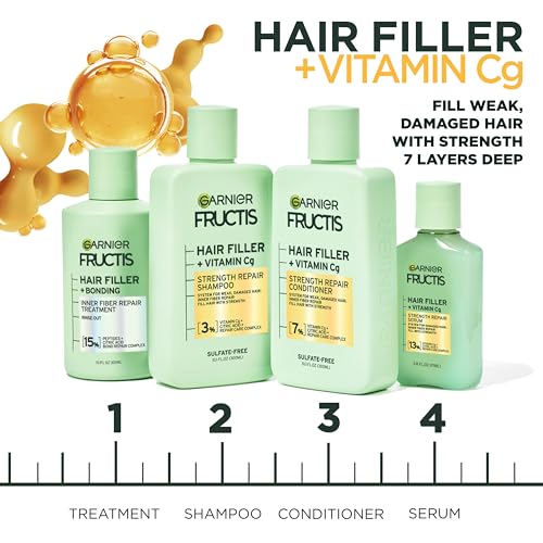 Garnier Fructis Hair Filler Strength Repair Shampoo with Vitamin Cg, Sulfate Free Shampoo for Weak, Damaged Hair, 10.1 Fl Oz, 1 Count