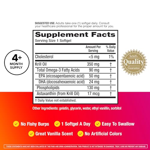 MegaRed Krill Oil 350mg Omega 3 Supplement, #1 Dr Recommended Krill Oil Brand with EPA, DHA, Astaxanthin & Phopholipids, Supports Heart, Brain, Joint and Eye Health - 130 Softgels (130 Servings)