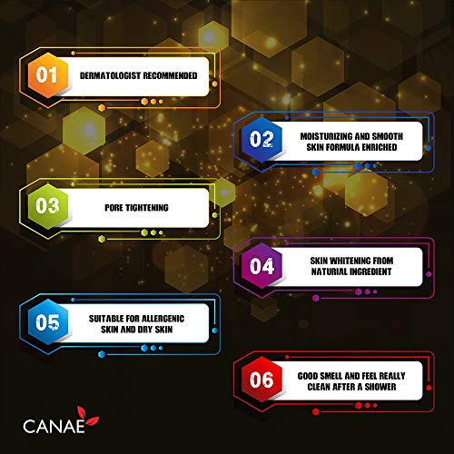 CN CANAE Face Moisturizer Facial Soap Bar with Vit C + Gold Honey Natural Anti Wrinkle & Aging Remover for Dry Skin and Pore Tightener, 3.5 oz