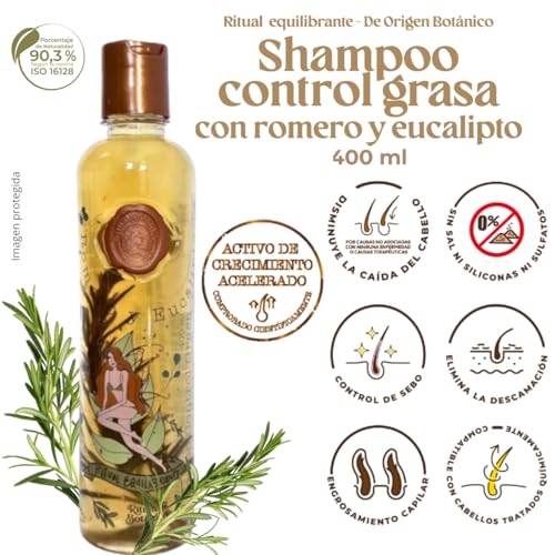 RITUAL BOTANICO Kit Crecimiento Acelerado y Reparación S.O.S.: Shampoo de Romero, Mascarilla para el Cabello con Colageno, Acondicionador Intensivo PLEX, Termoprotector para cabello (Incluye Obsequio)