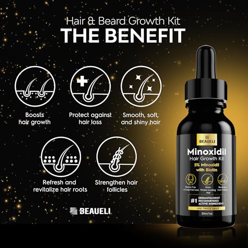 beaueli Minoxidil for Men Beard Growth Kit, Minoxidil for Women Hair Growth Kit, Hair Loss Treatments for Women Hair Regrowth Treatment, Minoxidil 5%, Black