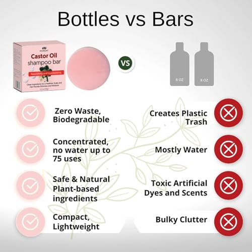 Castor Oil Shampoo Bar for Hair Hydration and Strength - Sulfate-Free, Moisturizing for Dry Hair, All-Natural, Suitable for All Hair Types, Zero-Waste Hair Care Solution, 3.2 oz