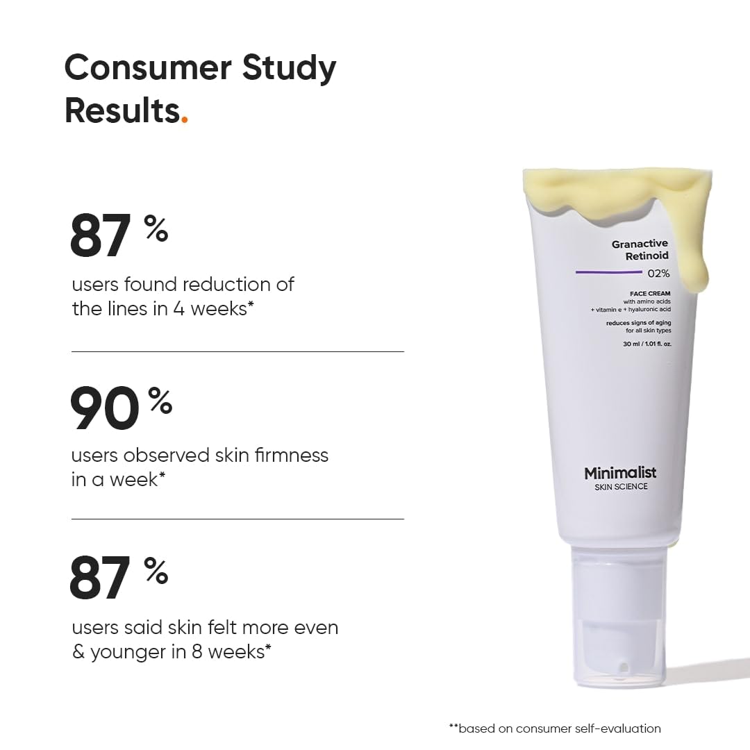 Minimalist 2% Retinoid Anti Aging Night Cream for Wrinkles & Fine Lines | Improves Skin Elasticity, Stimulates Collagen Production for Radiant & Glowing Skin | 1 Fl Oz / 30 ml