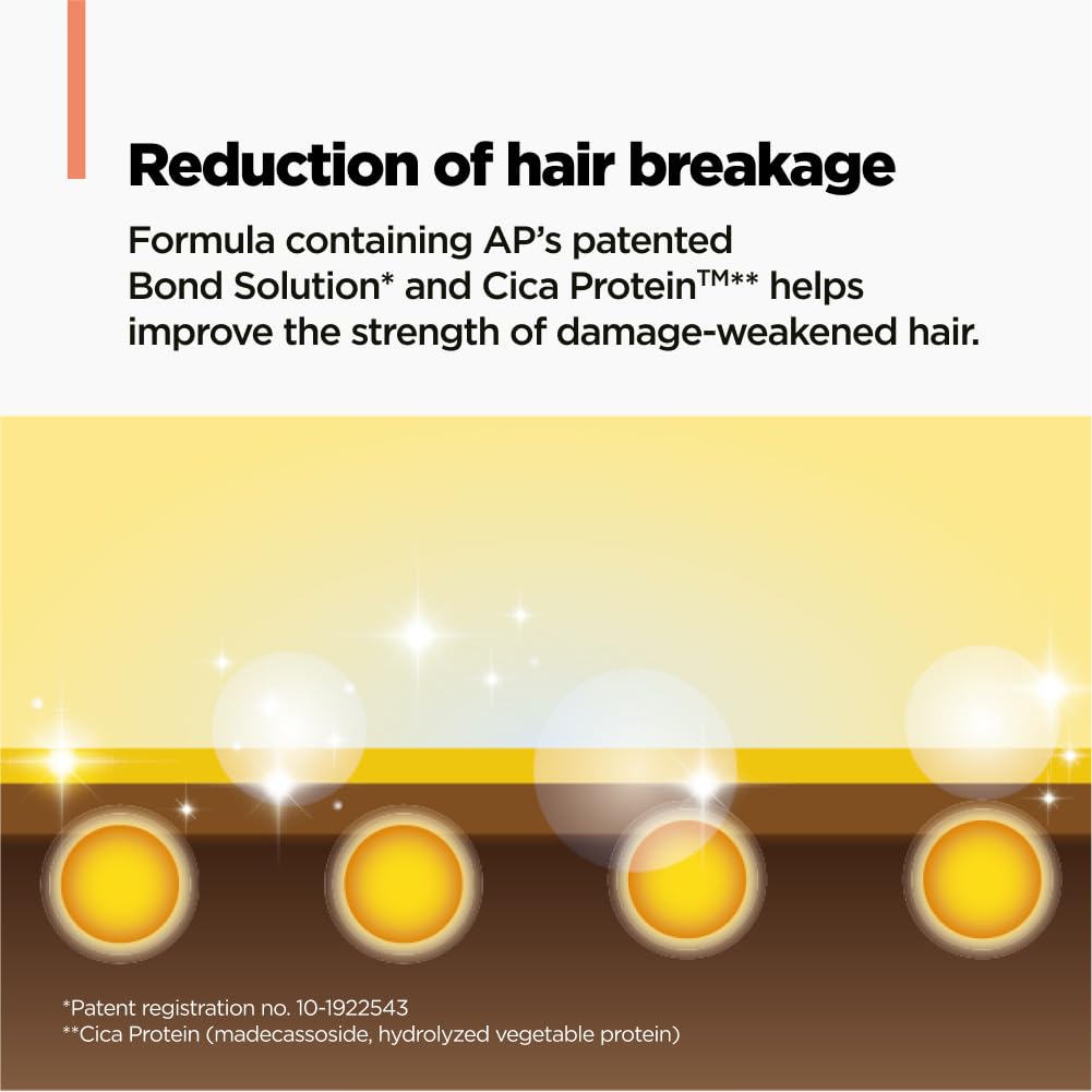 AMOS PROFESSIONAL Repair Cica Ampoule Treatment l Leave-In Conditioner Spray & Detangler, Anti-Frizz Deep Conditioner for Split Ends & Breakage, 7.7 fl.oz fl.oz