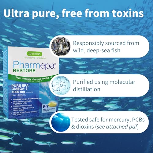 Pharmepa Restore, 1000mg Pure EPA Fish Oil, High Absorption rTG Omega-3, Triple Strength, Wild & Sustainable, Lemon Flavor, 1-Month Supply, 60 Softgels