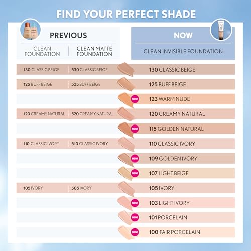 COVERGIRL Clean Invisible Foundation Makeup, Dewy & Glowy Finish, Buildable Coverage, Skin-Like Smooth Look, Vegan, Creamy Natural, 1oz