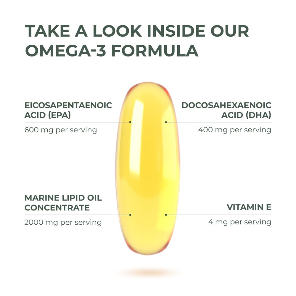 Primal Harvest Omega 3 Fish Oil Supplements, 30 Servings Soft Gels Capsules w/ 1000mg EPA + DHA Supplements, No Fishy Burps Non-GMO Omega 3 Fatty Acid