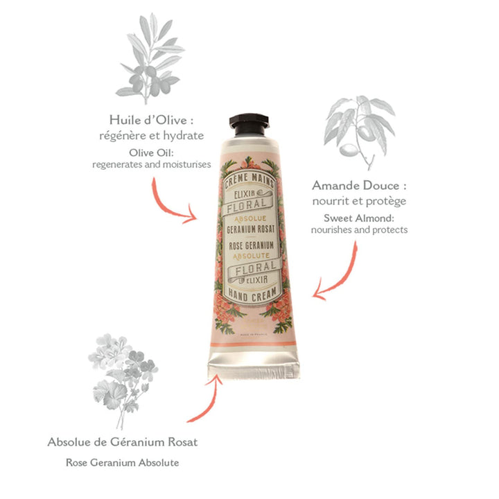 Panier Des Sens Mini Hand Cream Rose Geranium 30ml (1 f.oz.)