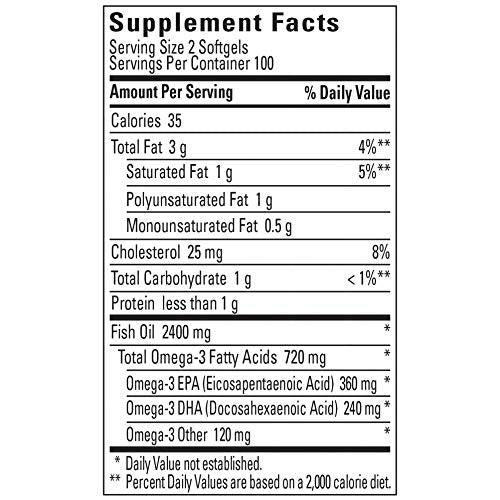 Burp-Less Fish Oil 1200 mg, 200 Softgels, Fish Oil Omega 3 Supplement For Heart Health