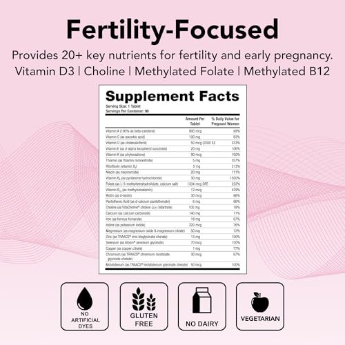 Theralogix TheraNatal Core Preconception Vitamin Supplement - 90-Day Supply - Prenatal Vitamins & Fertility Supplement for Women with Folate, Vitamin D3, Choline & More* - NSF Certified - 90 Tablets