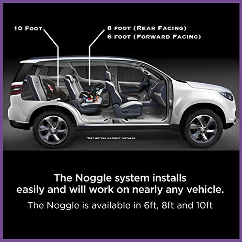 NOGGLE, 6ft - Kids Personal Air Conditioning System, Made in USA, Directs Cool Air to Children in The Backseat - Air Conditioning Vent Hose for Vehicles, Making The Back Seat Cool Again - Black